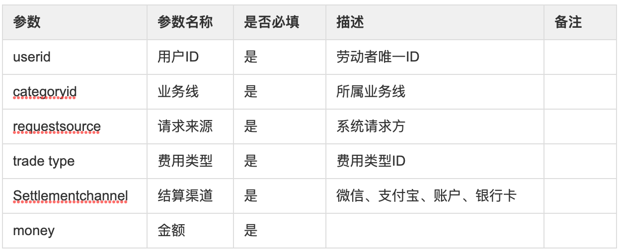 产品经理，产品经理网站